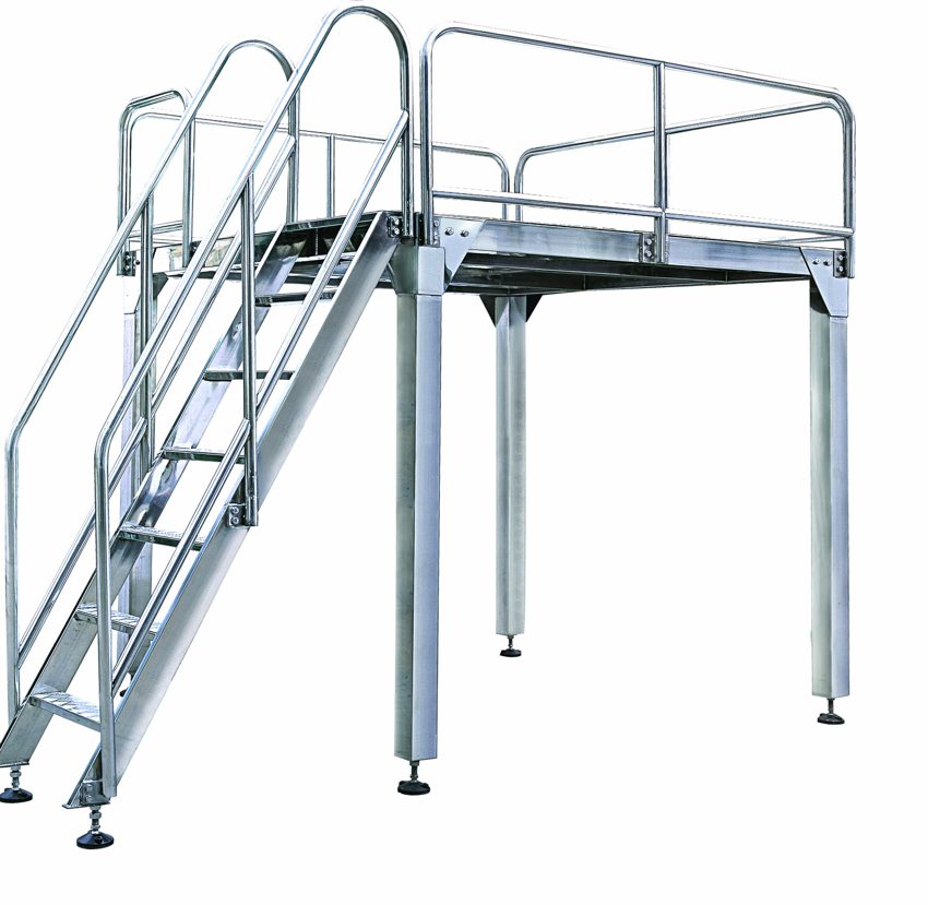 Operation Platform